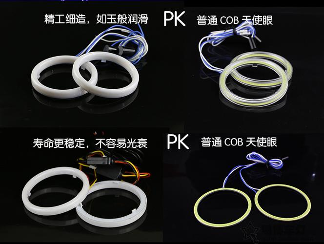 汽车led棉光天使眼高亮日间行车灯汽车改装大灯透镜cob天使眼光圈